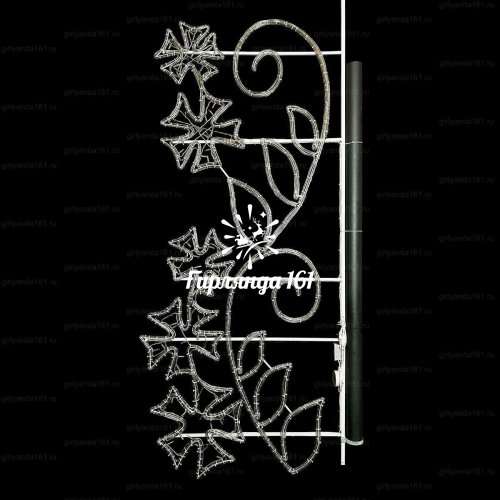 Светодиодная консоль А-603