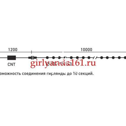 Светодиодные шарики fiesta big ball, 13мм